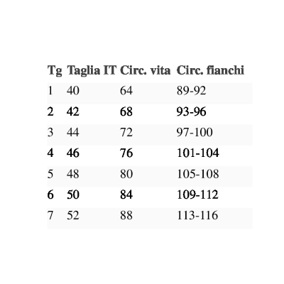 .PANTALONE DONNA RAGNO Jeans a carota con tasche in Light Denim ART.DN18P7